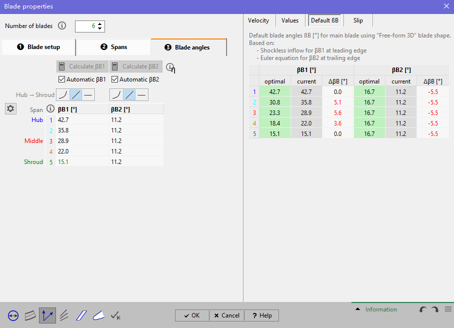 CFturbo逆向叶轮真的存在偏差,还不小!